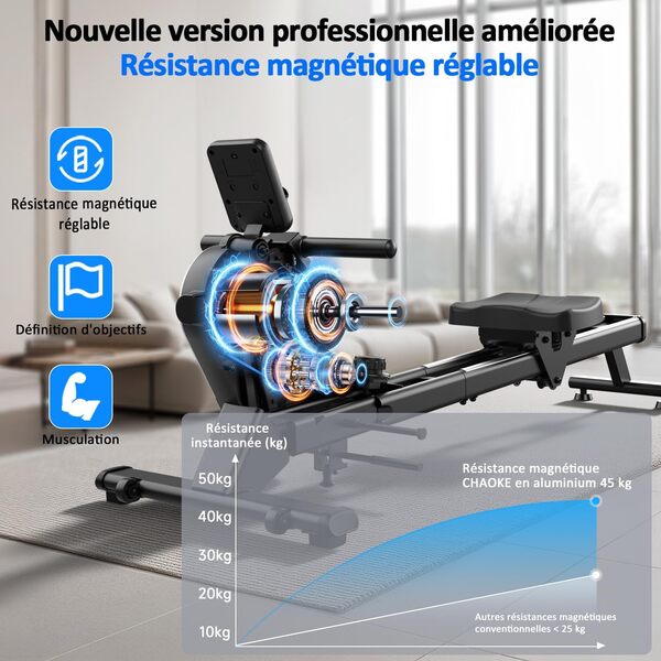 Rameur, CHAOKE Rameur Musculation D'appartement, Rameur Magnétique Silencieux, Rowing Machine Connecter APP avec Écran LCD,16 Niveaux de Résistance, Rails Doubles Améliorés, Capacité Maximale 160KG
