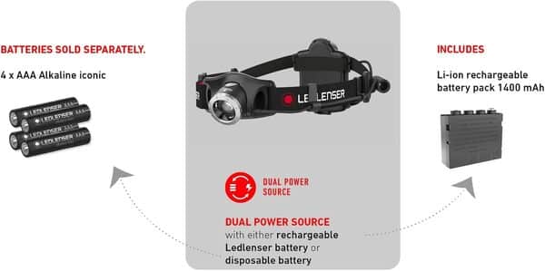 LED Lenser H7R.2 Lampe frontale rechargeable Mixte Adulte, Noir