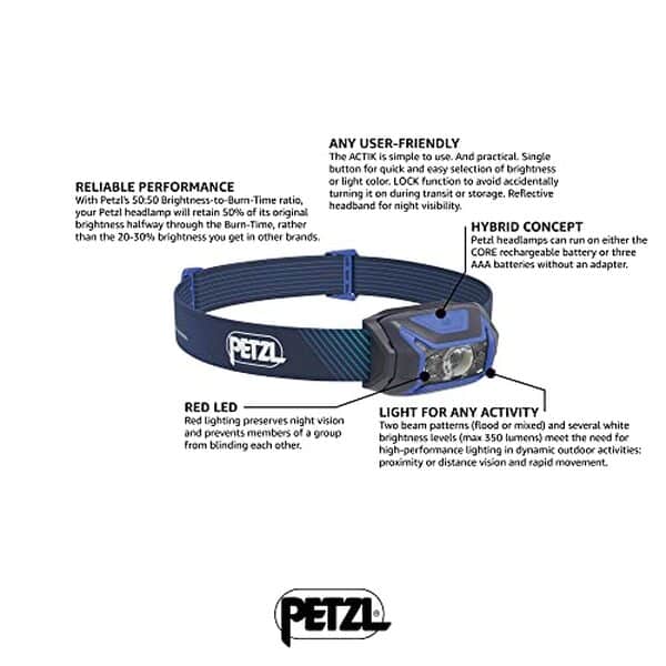 Découvrez notre test détaillé de la lampe frontale Petzl Actik Core : autonomie, luminosité et fiabilité pour vos activités outdoor. 